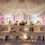 Multilayer Backdrop