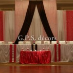 GPS  (14)
